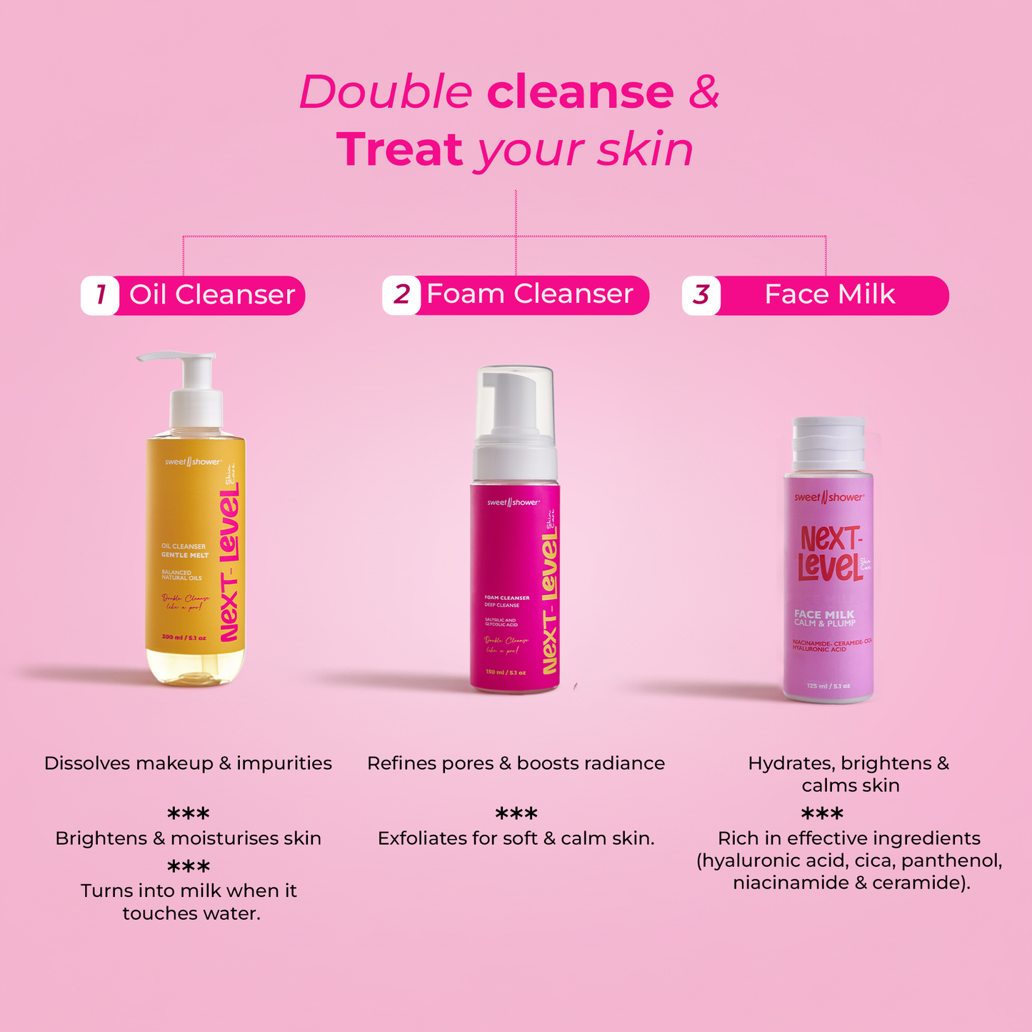 3 steps of Korean beauty routine for glass skin consist of oil cleanser bottle with pump then foam cleanser bottle then milky toner in controlled neck bottle