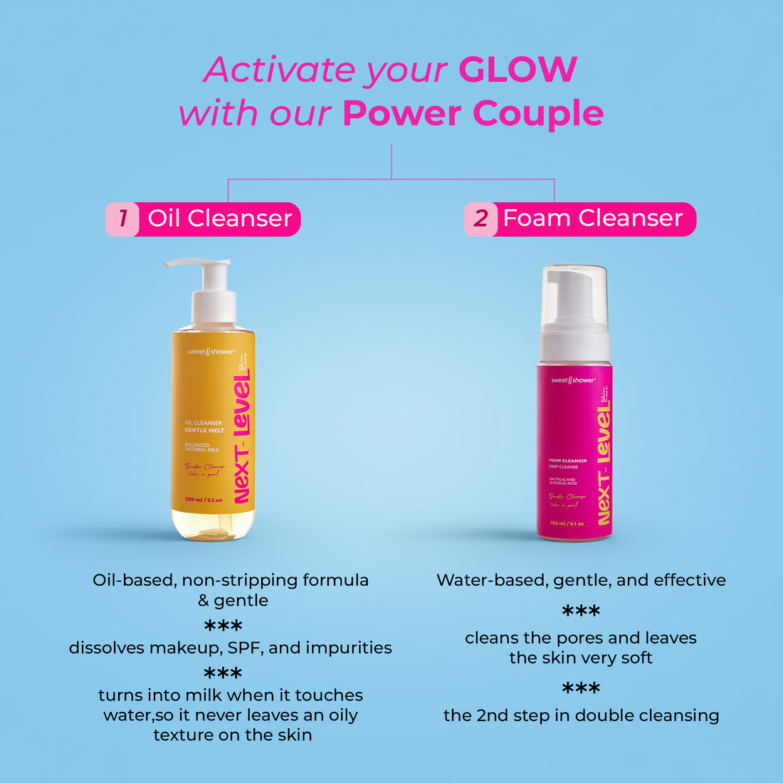 Two Bottles of sweetnshower double cleansing routine