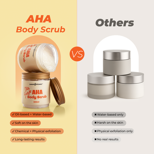 Exfoliate. Moisturize Set