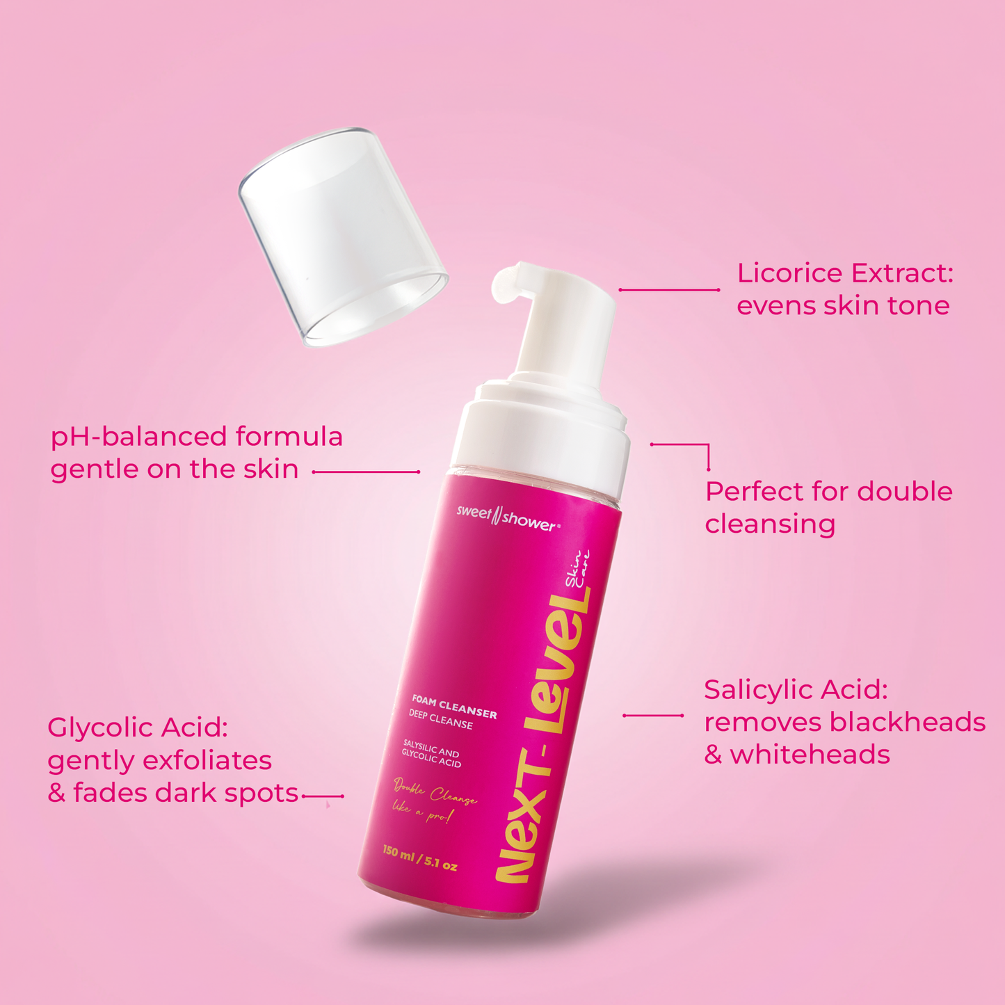 Pink bottle of 'Next Level' facial cleanser with text on a pink background