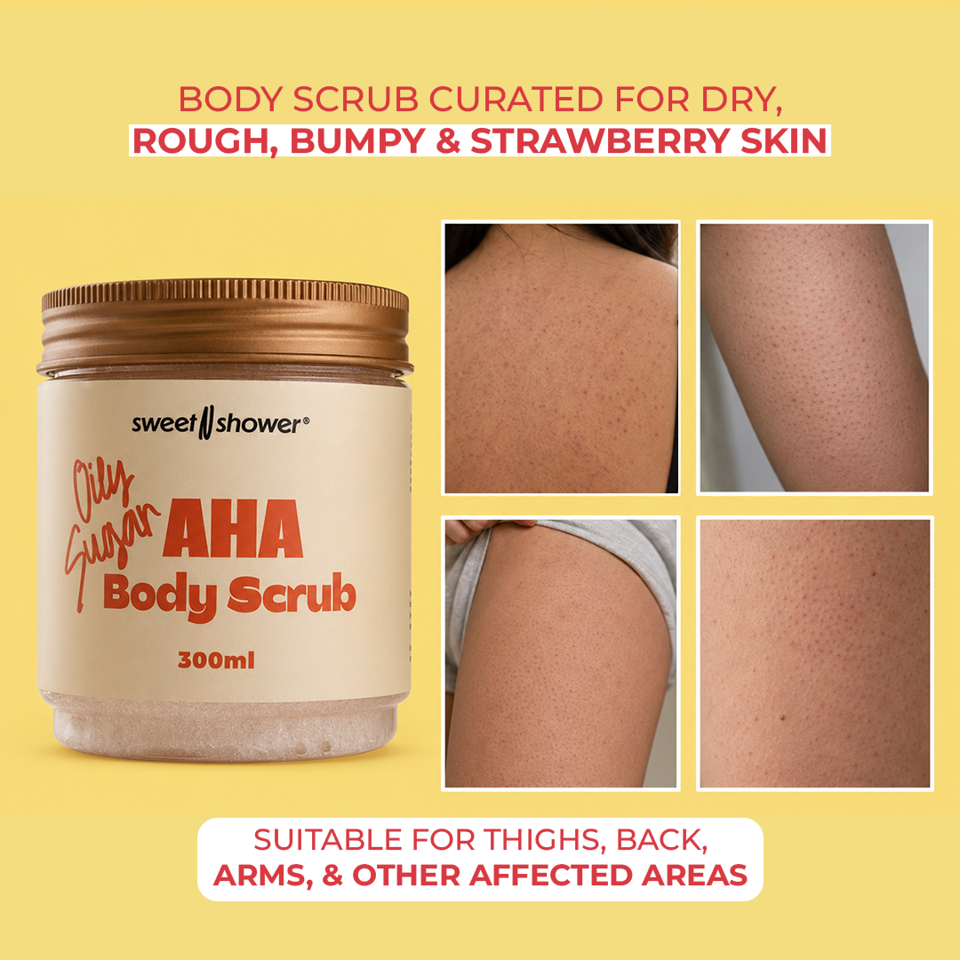 AHA Body scrub with lactic acid container with before-and-after images on a yellow background
